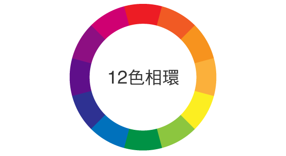 平面設計色彩學：對比色配色技巧