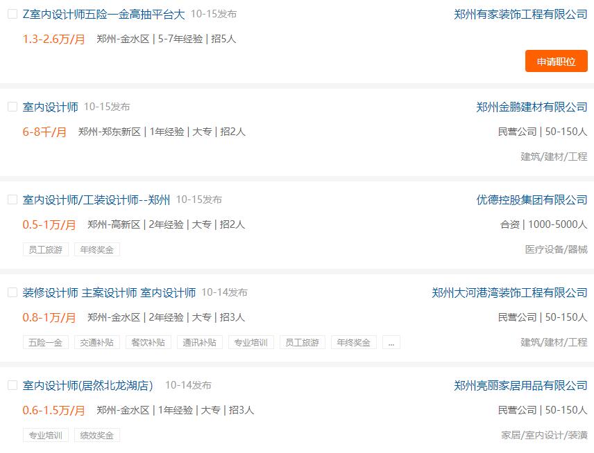 鄭州室內設計師工作有前途嗎？