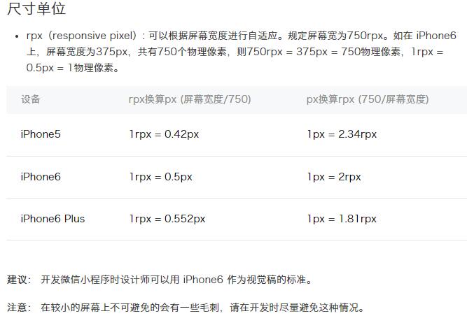 微信小程序尺寸單位rpx和px怎么換算